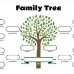 Genealogy